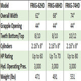 Heavy Duty Rake Grapple