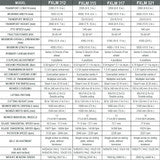 Flex Wing Finishing Mower