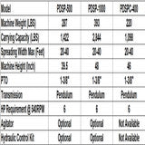 PD Series 3 PT Pendulum Spreader