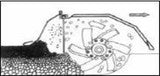 T10 Reversed Tined Rotary Tiller