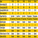 Series 3 PT Metal Hopper Spin Spreader