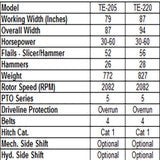 TE series Flail Mower