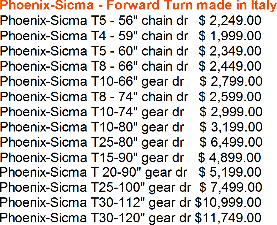 Farm Maxx Rotary Tiller Pricing Guide Tractors of North Carolina
